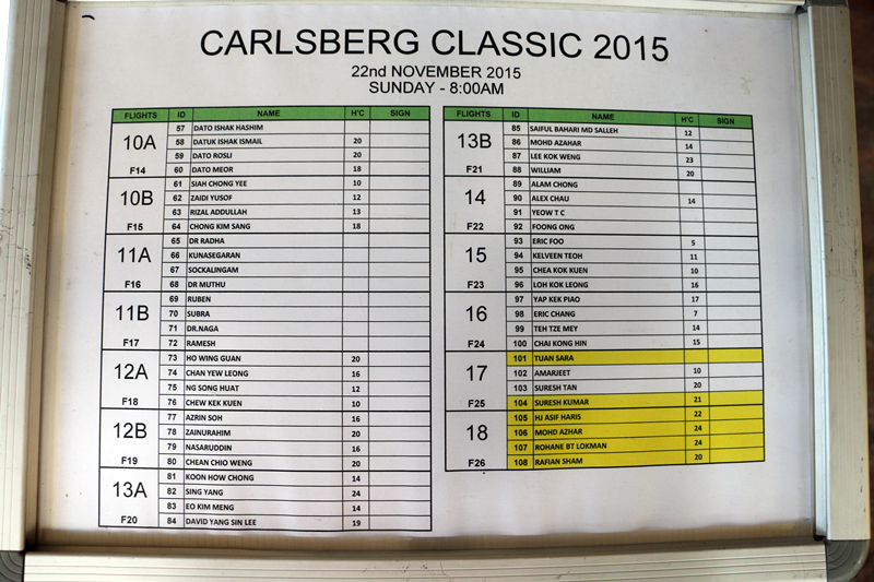 Carlsberg Golf Classic 2015 - 2