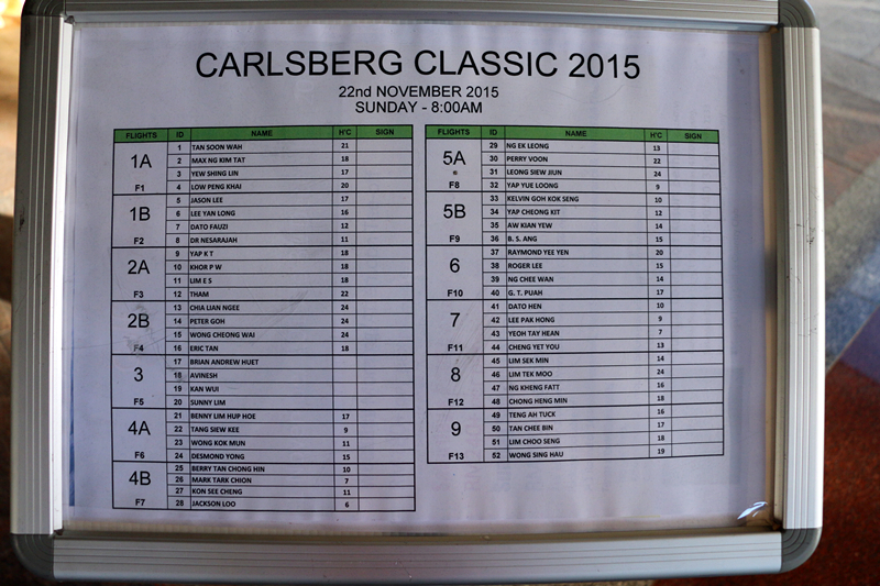 Carlsberg Golf Classic 2015 - 3