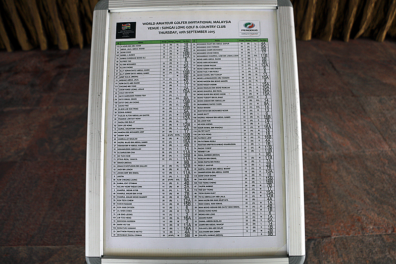 World Amatuer Golfers Championship Malaysia - Participant List 