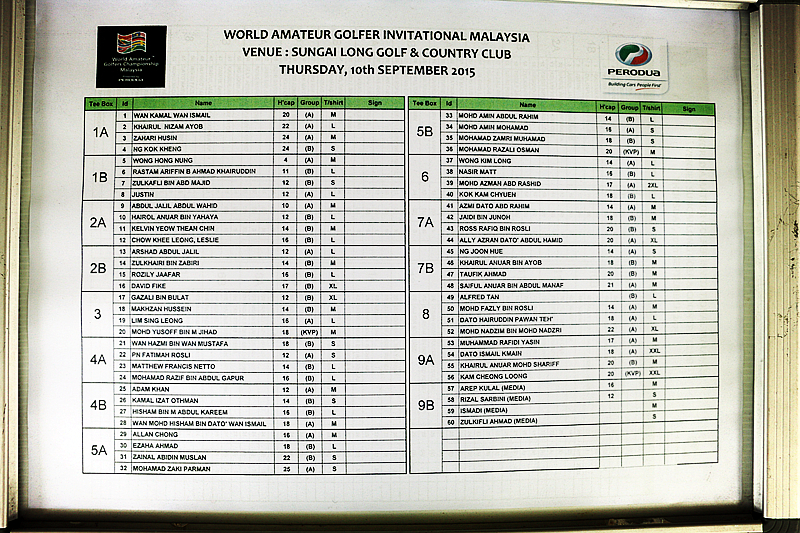 World Amatuer Golfers Championship Malaysia - Participant List 2